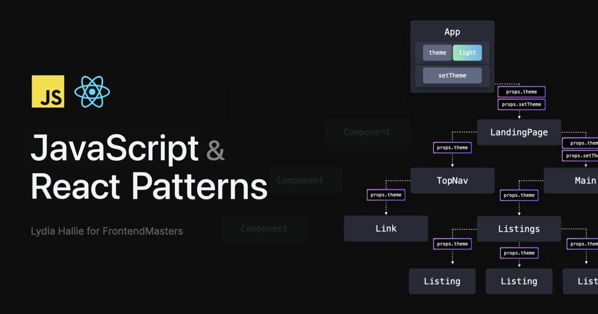 JavaScript Patterns preview